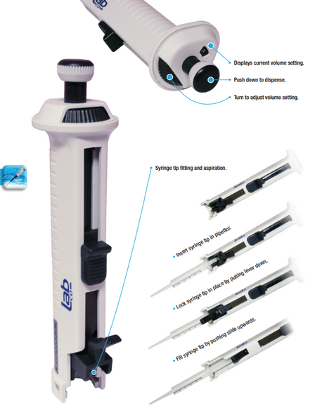 Repetitive Pipettor 10ul - 5ml, Wide Range: 5 Selectable Volume Settings,